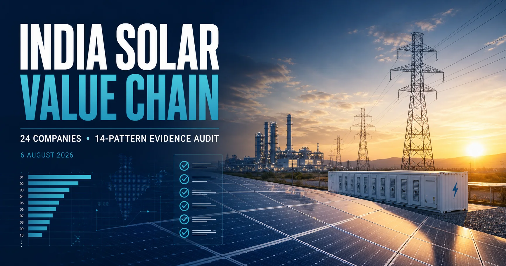 India solar value chain with modules, battery storage, grid and manufacturing